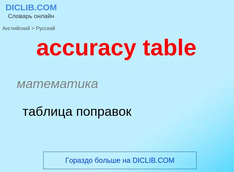 Vertaling van &#39accuracy table&#39 naar Russisch