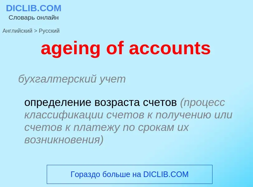 Как переводится ageing of accounts на Русский язык