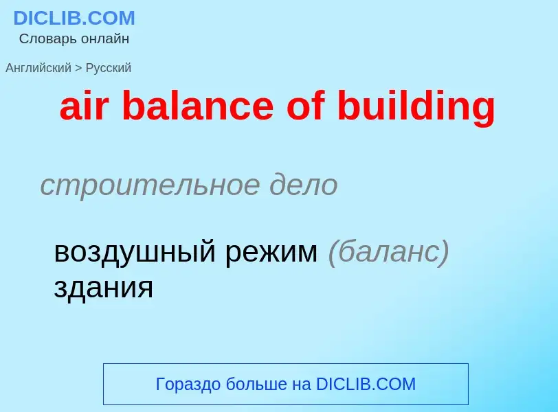 Vertaling van &#39air balance of building&#39 naar Russisch