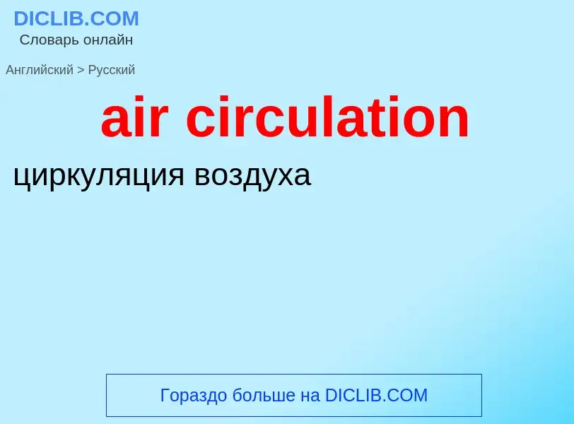 Как переводится air circulation на Русский язык