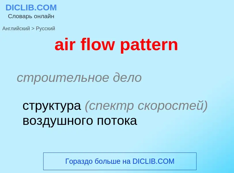 Как переводится air flow pattern на Русский язык