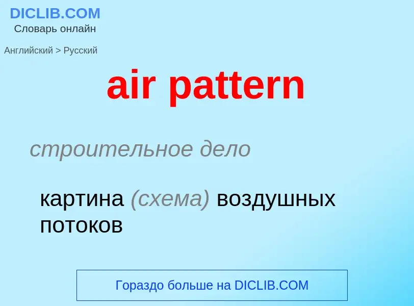 Как переводится air pattern на Русский язык