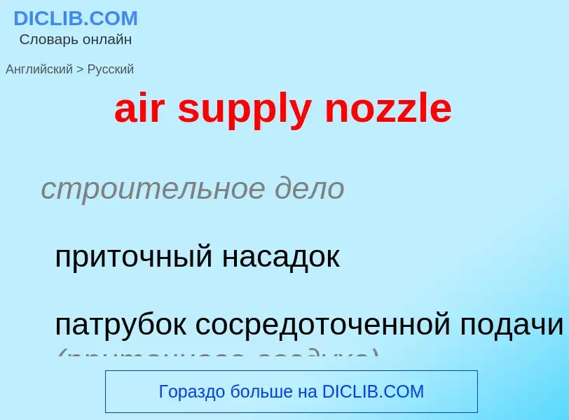 Как переводится air supply nozzle на Русский язык