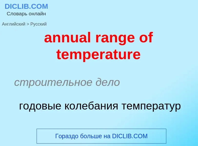 Как переводится annual range of temperature на Русский язык