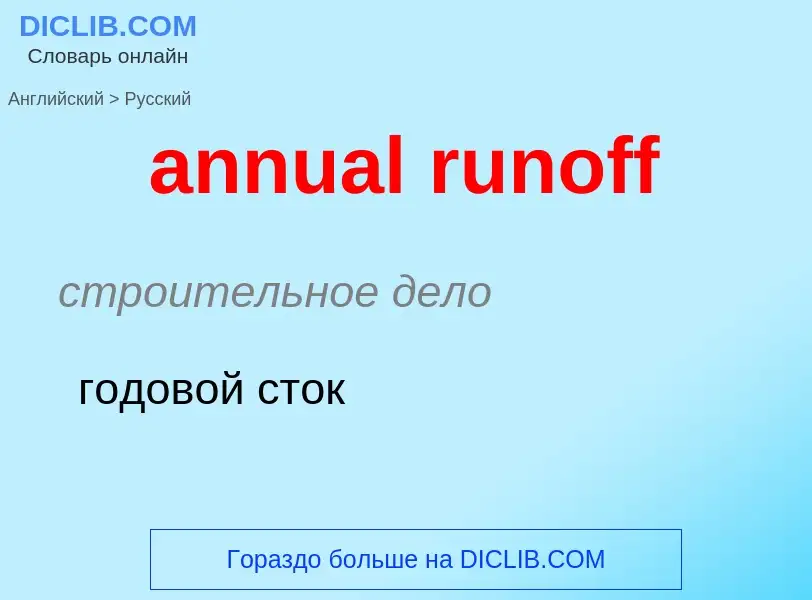 Как переводится annual runoff на Русский язык