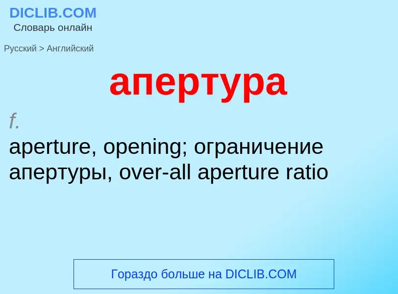 Как переводится апертура на Английский язык