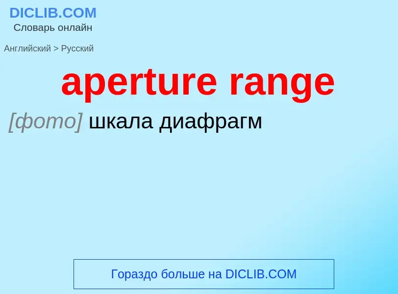 Как переводится aperture range на Русский язык