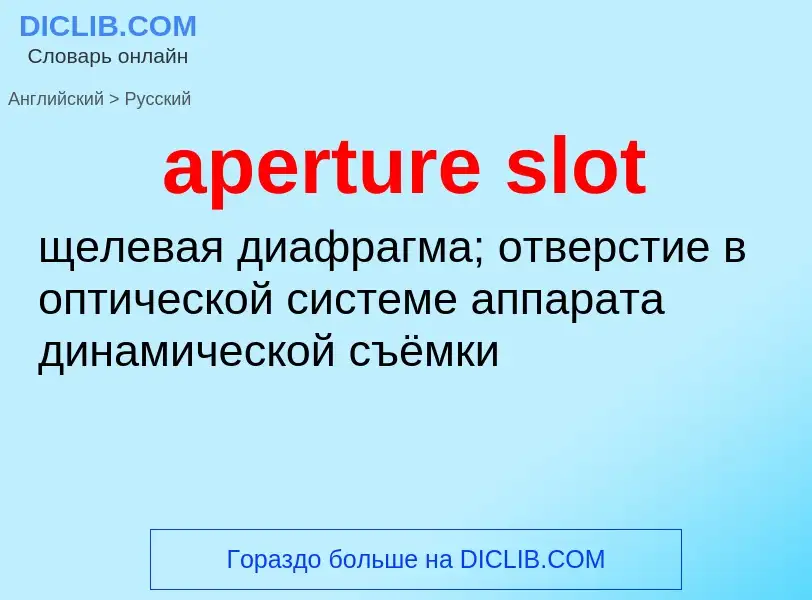 Как переводится aperture slot на Русский язык