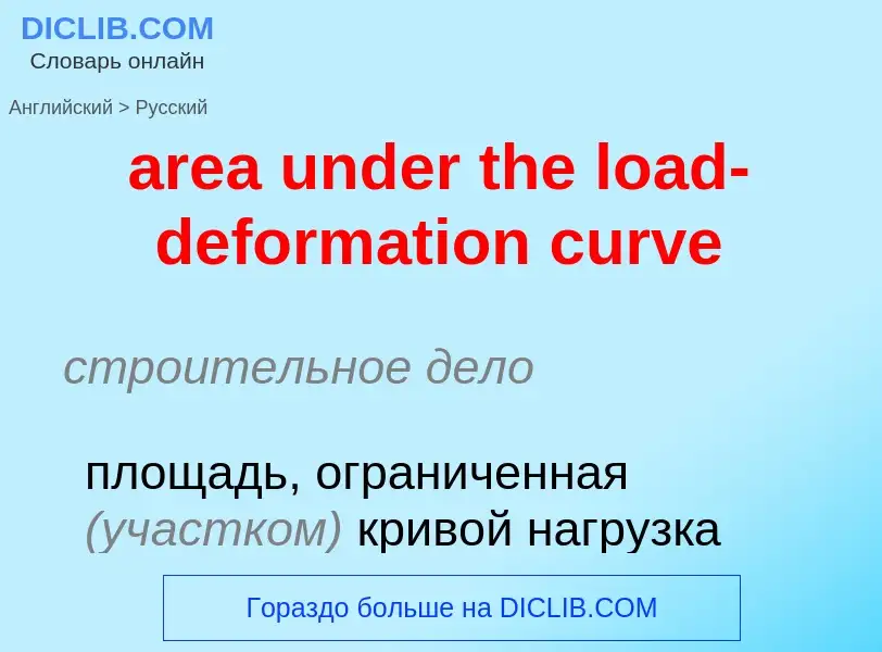 Как переводится area under the load-deformation curve на Русский язык