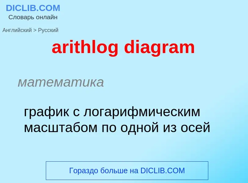 What is the Russian for arithlog diagram? Translation of &#39arithlog diagram&#39 to Russian