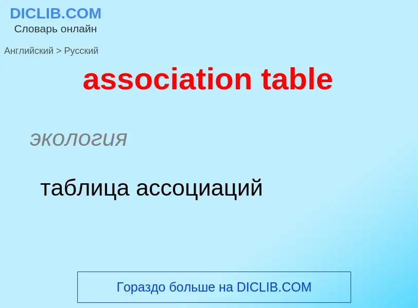 Как переводится association table на Русский язык