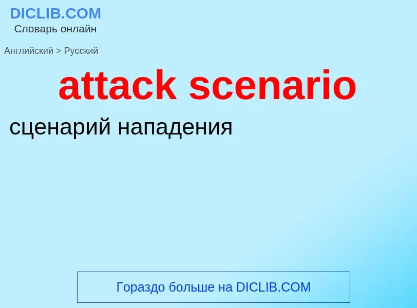 Como se diz attack scenario em Russo? Tradução de &#39attack scenario&#39 em Russo