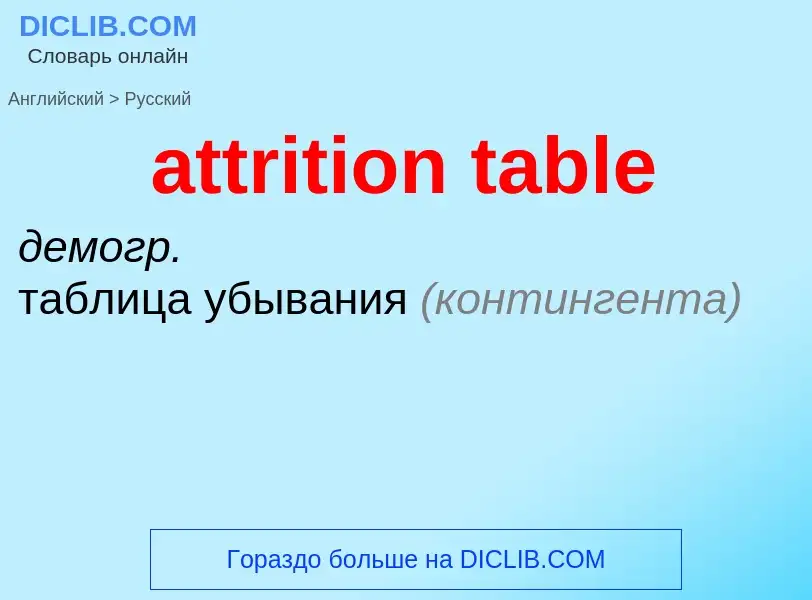 Как переводится attrition table на Русский язык