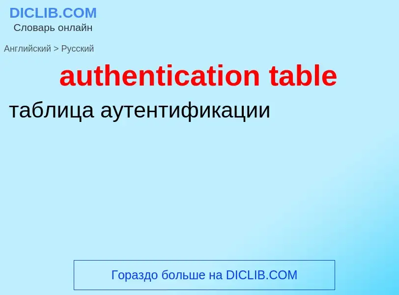 What is the Russian for authentication table? Translation of &#39authentication table&#39 to Russian