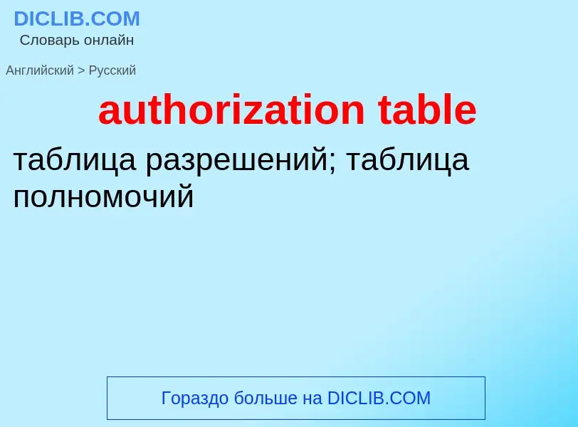 Как переводится authorization table на Русский язык