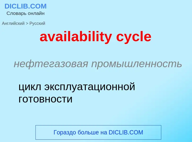 ¿Cómo se dice availability cycle en Ruso? Traducción de &#39availability cycle&#39 al Ruso