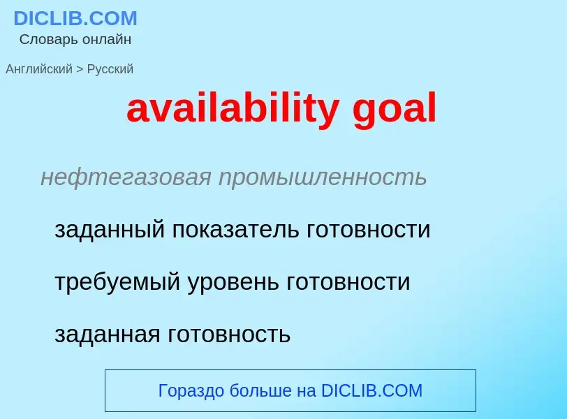 ¿Cómo se dice availability goal en Ruso? Traducción de &#39availability goal&#39 al Ruso