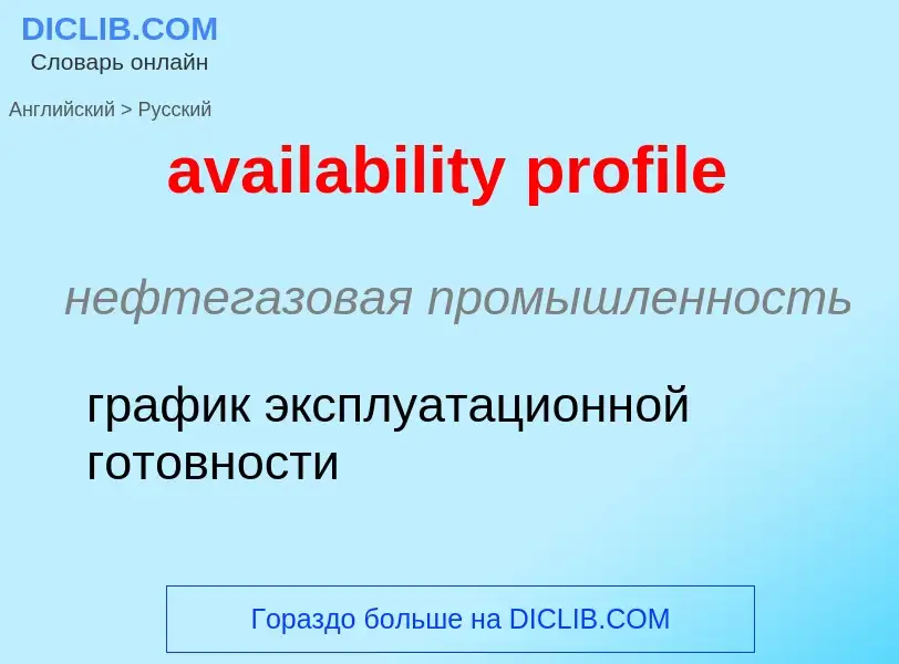 ¿Cómo se dice availability profile en Ruso? Traducción de &#39availability profile&#39 al Ruso