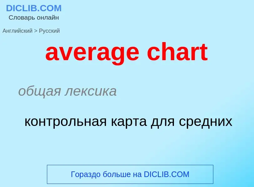 ¿Cómo se dice average chart en Ruso? Traducción de &#39average chart&#39 al Ruso