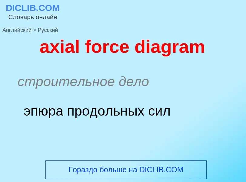 ¿Cómo se dice axial force diagram en Ruso? Traducción de &#39axial force diagram&#39 al Ruso