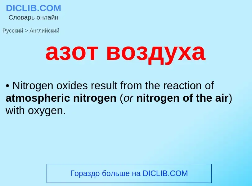 Como se diz азот воздуха em Inglês? Tradução de &#39азот воздуха&#39 em Inglês