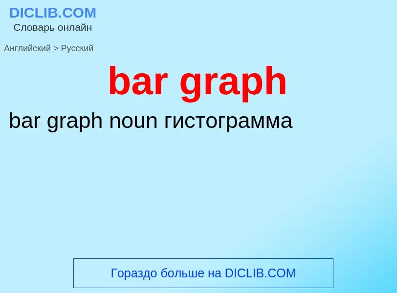 Как переводится bar graph на Русский язык