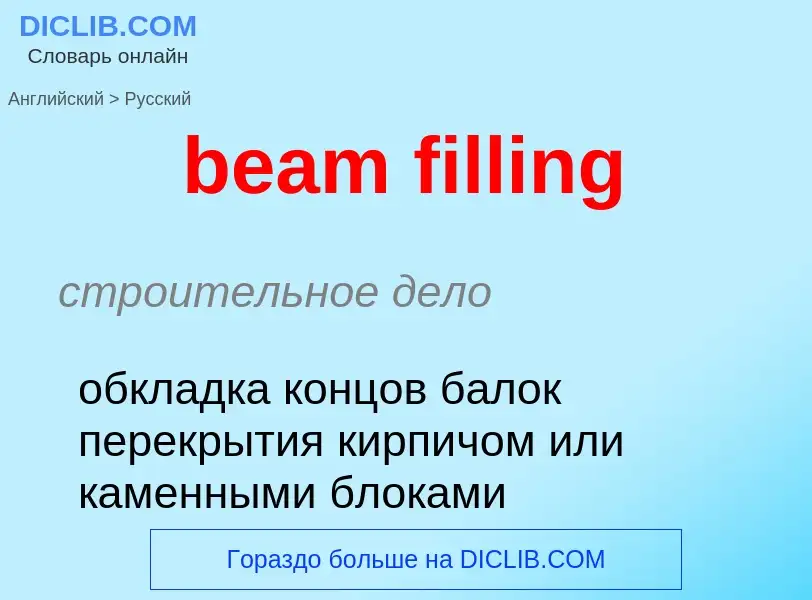 Μετάφραση του &#39beam filling&#39 σε Ρωσικά