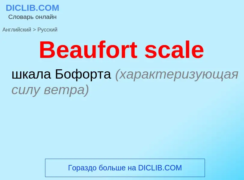 Как переводится Beaufort scale на Русский язык