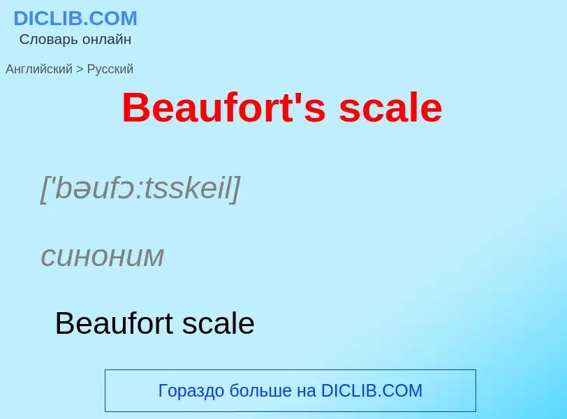 Как переводится Beaufort's scale на Русский язык