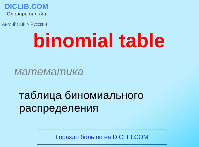 Как переводится binomial table на Русский язык