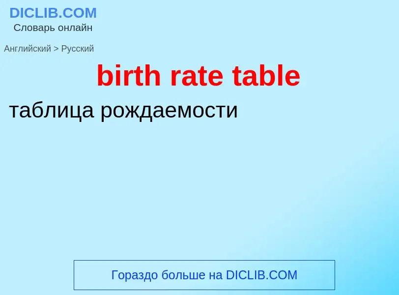 Как переводится birth rate table на Русский язык