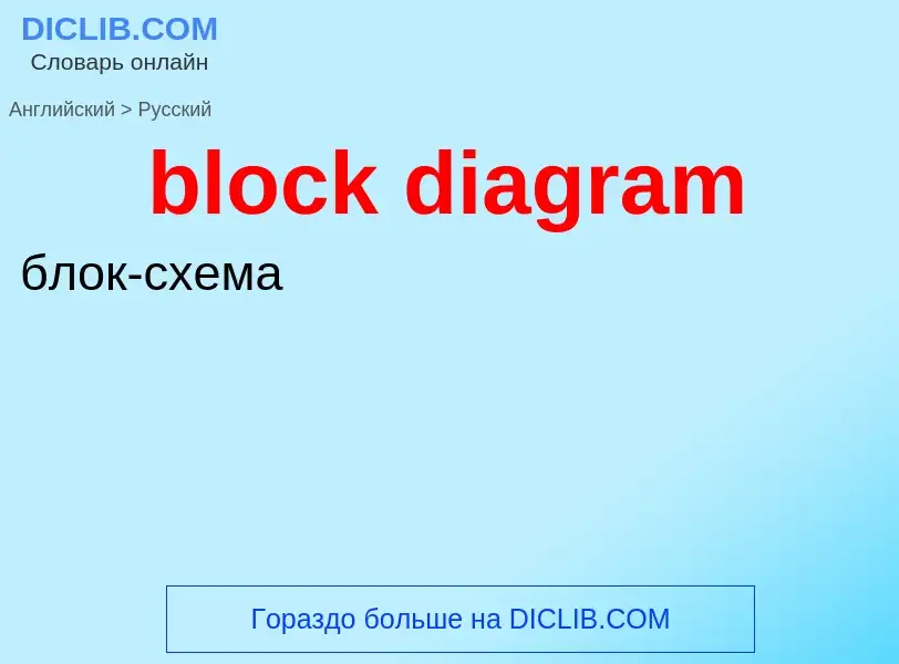 Как переводится block diagram на Русский язык