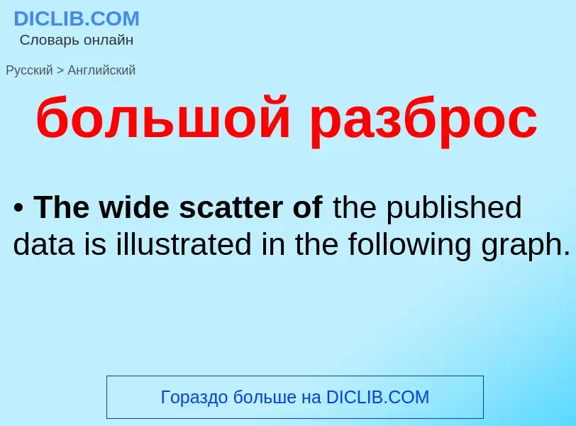 Как переводится большой разброс на Английский язык