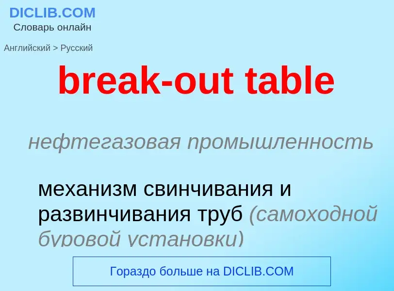 What is the Russian for break-out table? Translation of &#39break-out table&#39 to Russian