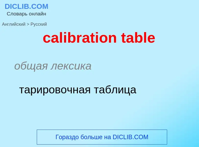 Как переводится calibration table на Русский язык