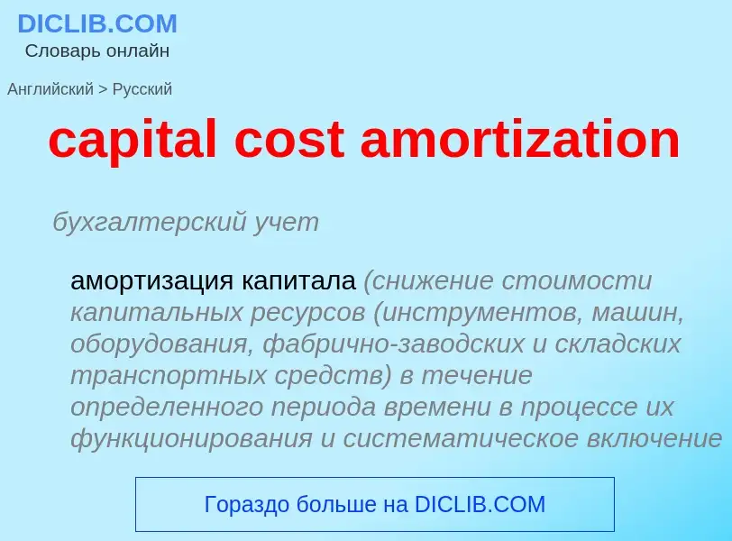 What is the Russian for capital cost amortization? Translation of &#39capital cost amortization&#39 