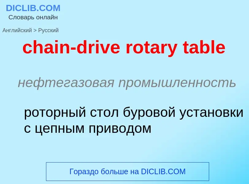 Как переводится chain-drive rotary table на Русский язык