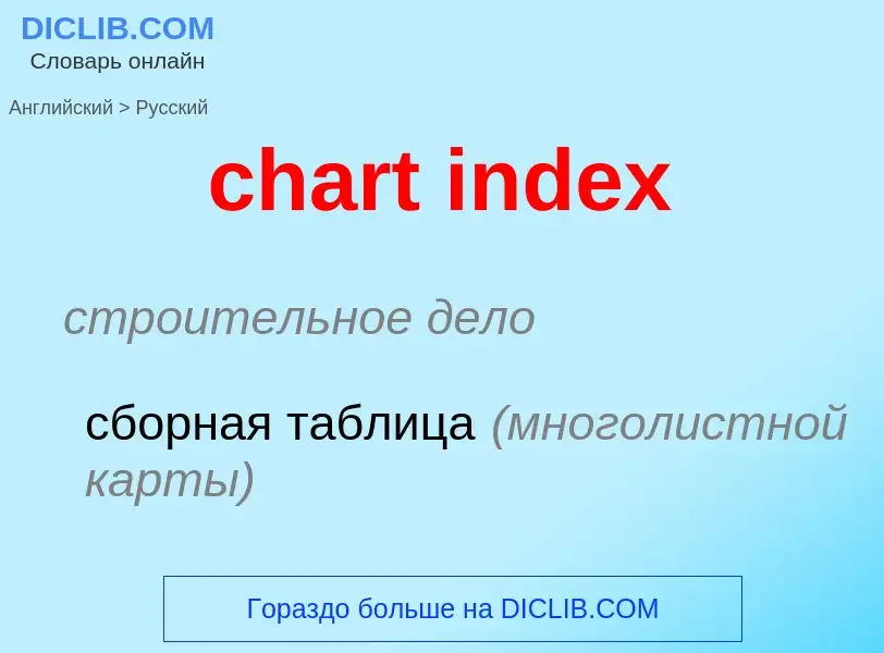 What is the Russian for chart index? Translation of &#39chart index&#39 to Russian