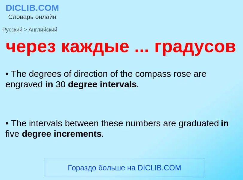 Как переводится через каждые ... градусов на Английский язык