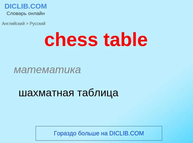 Как переводится chess table на Русский язык