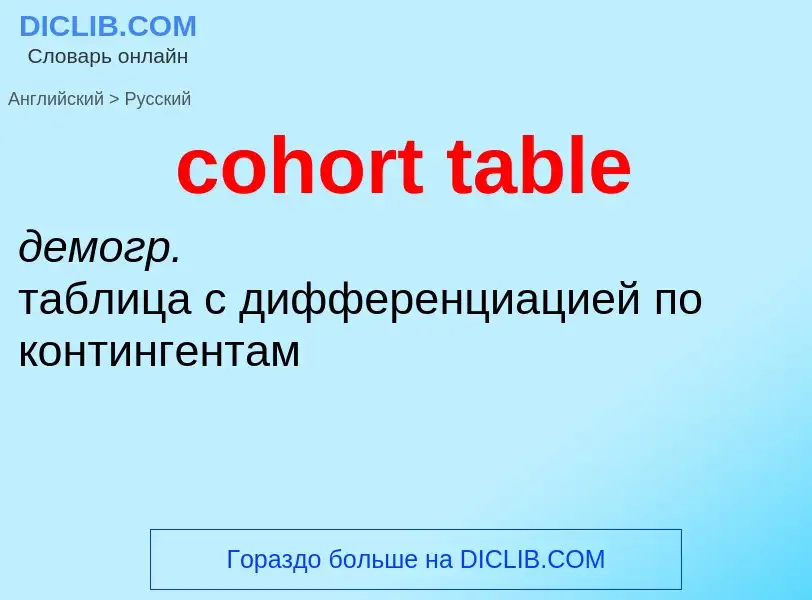 Как переводится cohort table на Русский язык