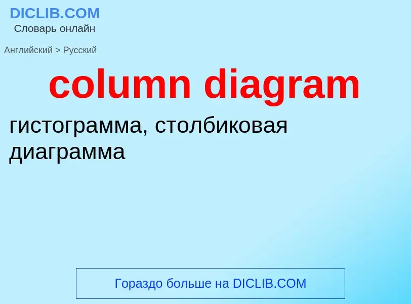 Как переводится column diagram на Русский язык