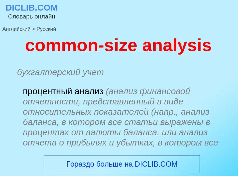 Как переводится common-size analysis на Русский язык