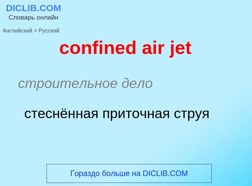 Как переводится confined air jet на Русский язык