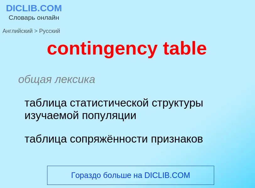 Как переводится contingency table на Русский язык