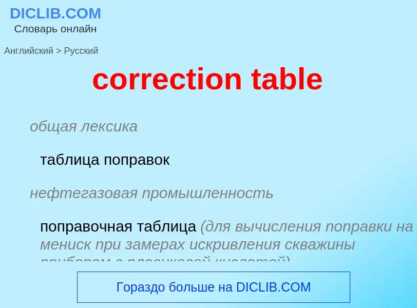 Как переводится correction table на Русский язык