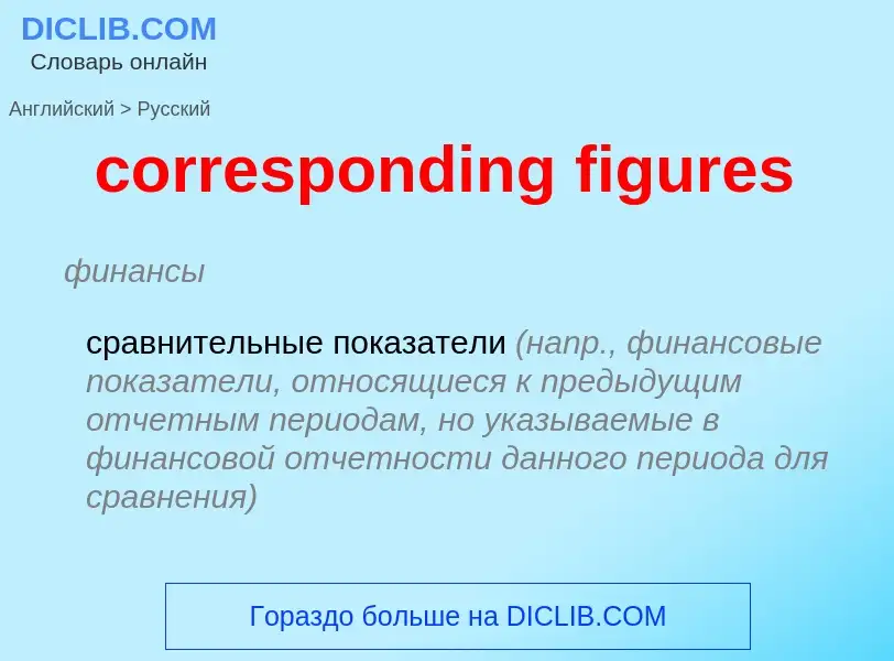 Как переводится corresponding figures на Русский язык