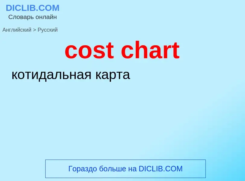 Vertaling van &#39cost chart&#39 naar Russisch