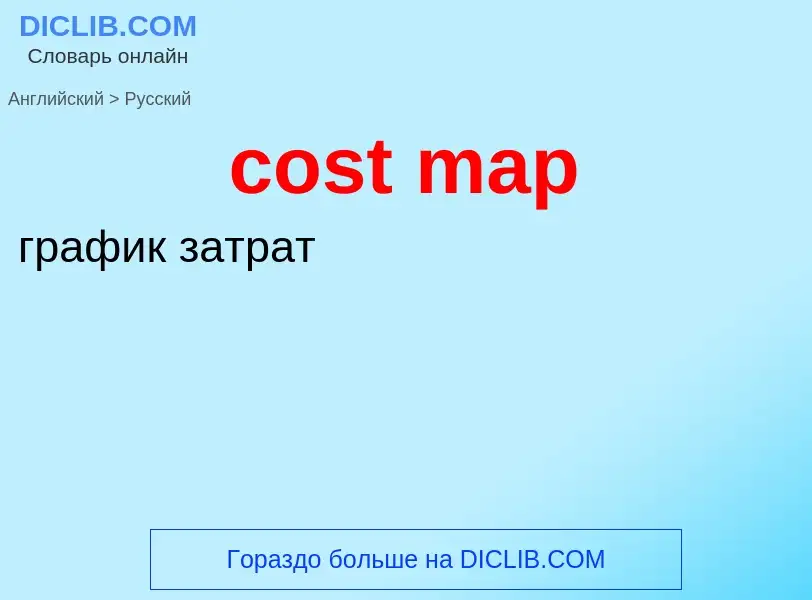 Как переводится cost map на Русский язык