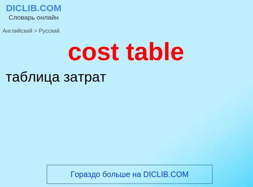 Как переводится cost table на Русский язык